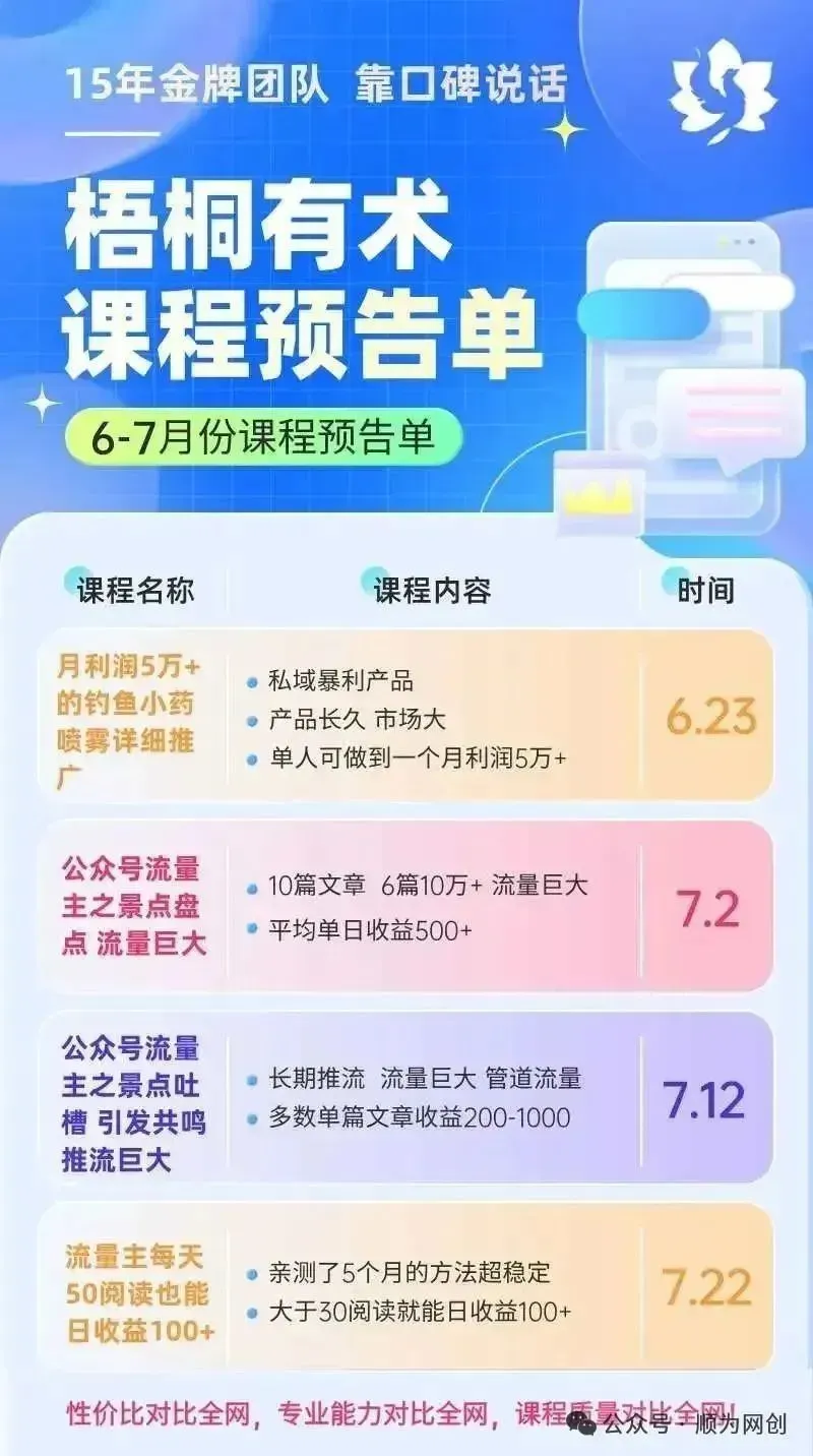 专攻“景点吐槽”引爆共鸣,单篇收益可达3000+