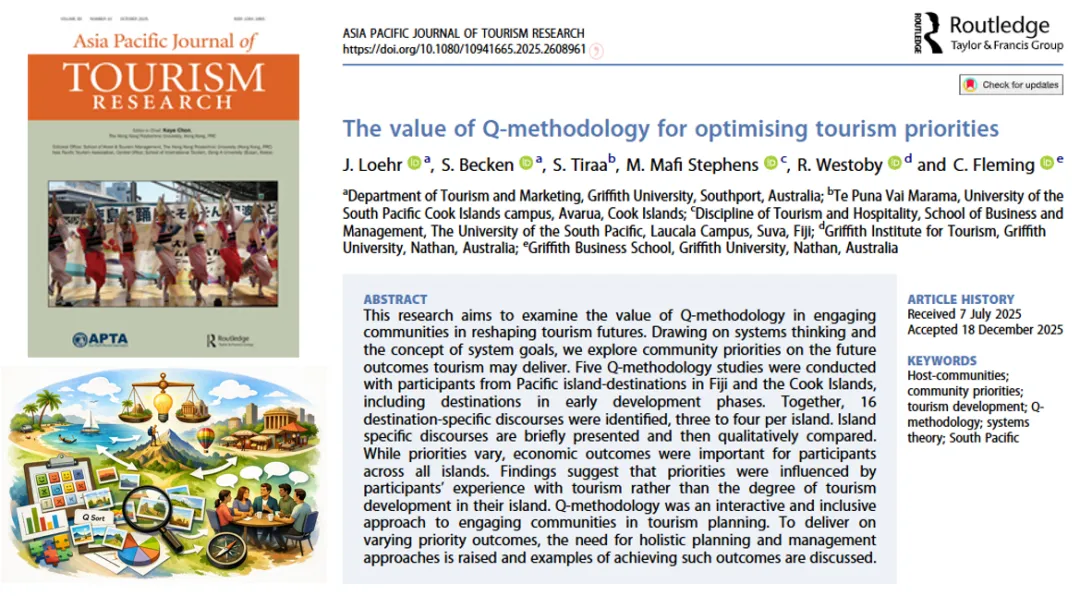 Q方法论在优化旅游优先事项中的价值