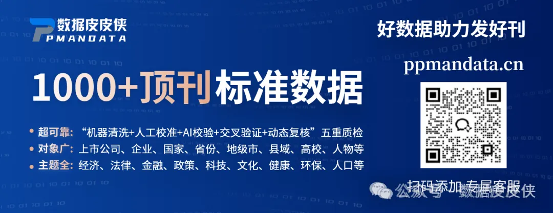 县域研究指标!区县5A级旅游景区DID数据(2000-2025)