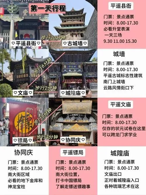 门票免费!最适合短途旅游的6个古城,淡季人少景美,好吃又好玩,现在出发刚刚好