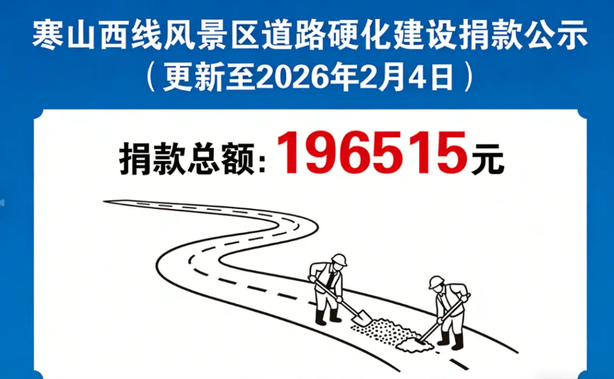 寒山西线生态景区共建捐款更新20260204