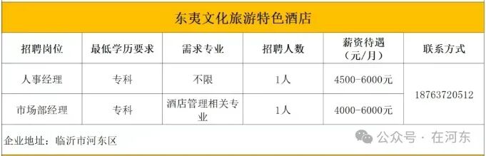临沂:东夷文化旅游特色酒店招聘