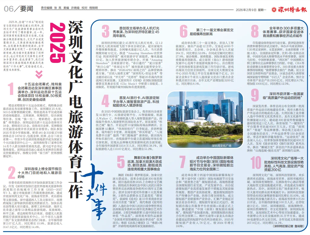 2025年度深圳文化广电旅游体育工作十件大事