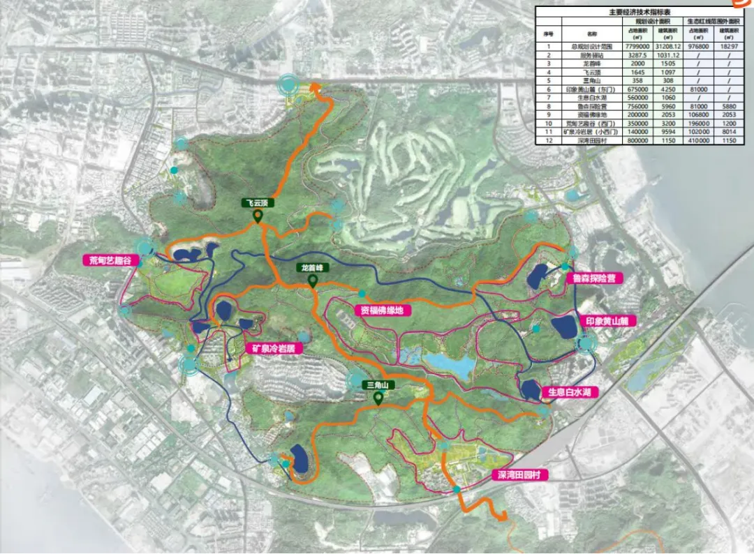 2030年见!南沙黄山鲁景区改造方案出炉,确定新增北门