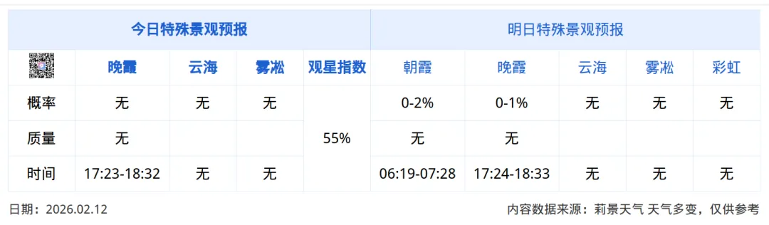 “好客泰山”系列 | 泰山景区2026年春节假日旅游服务工作新闻发布会——泰山春节假日旅游服务温馨提示