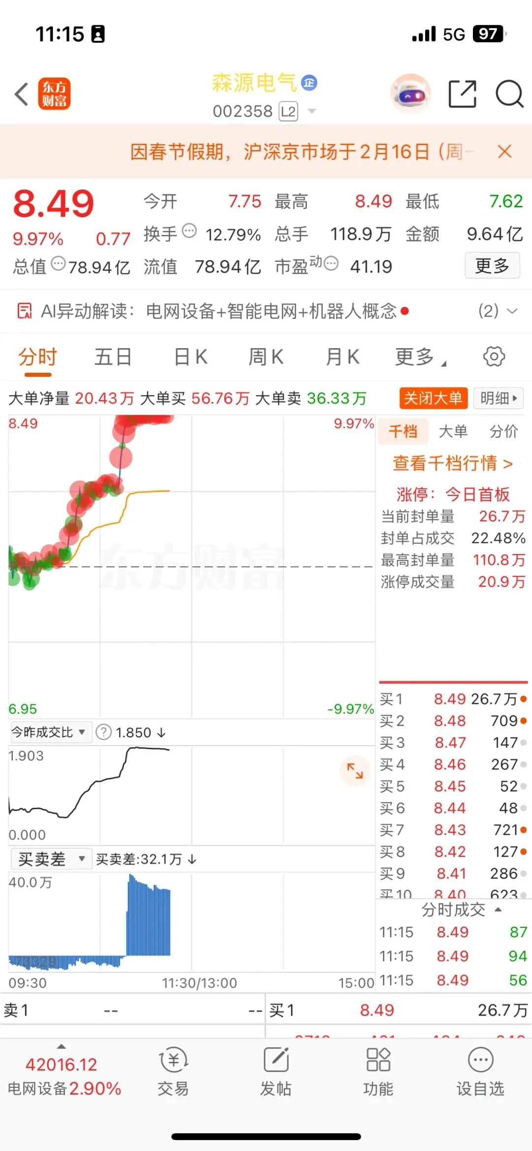 人在旅游心在割!昨天刚卖,今天涨停,这是什么人间疾苦?