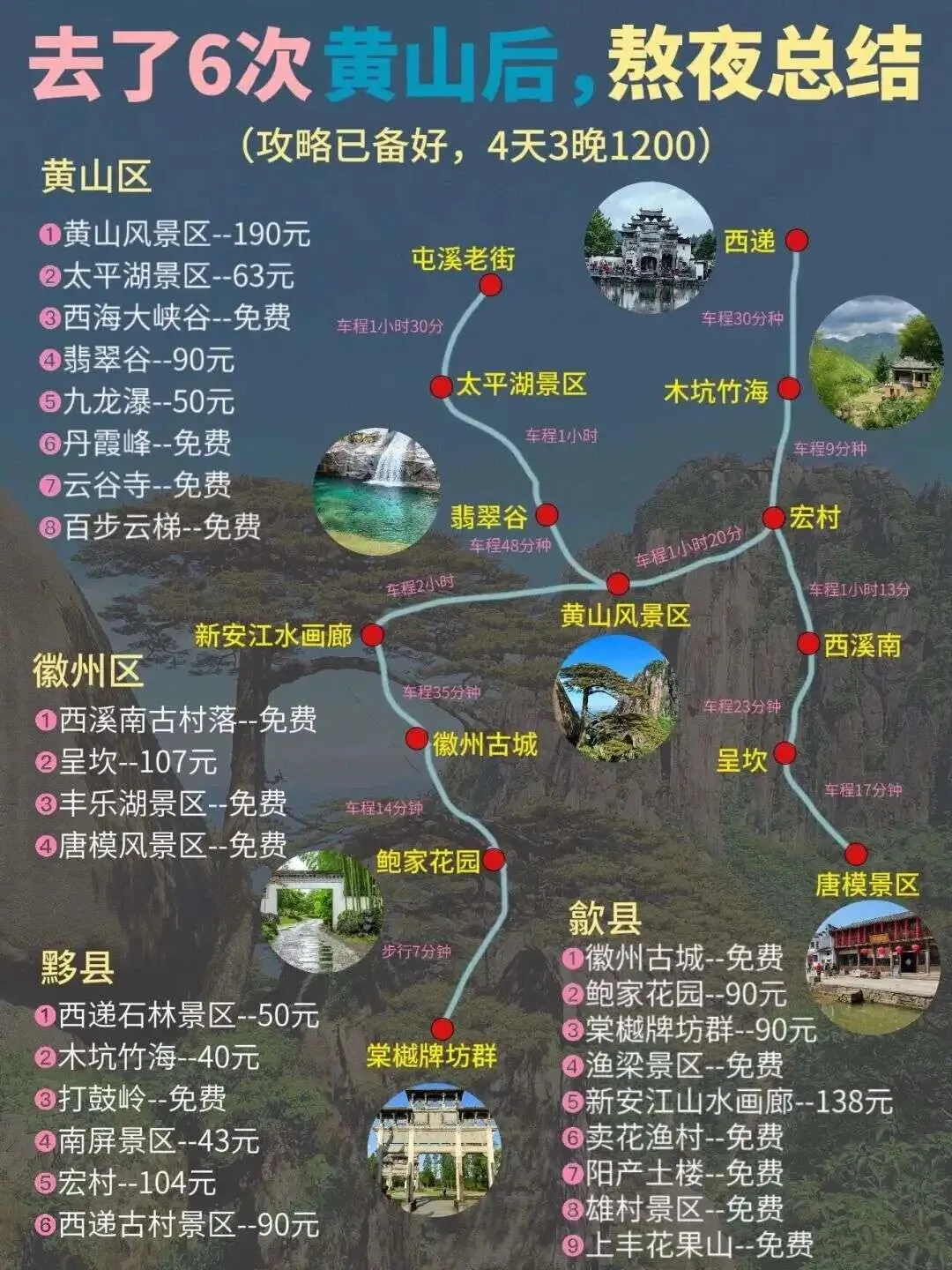 中国评分最高的7个景区,第1名每年都爆满!去过一半已是人生赢家!