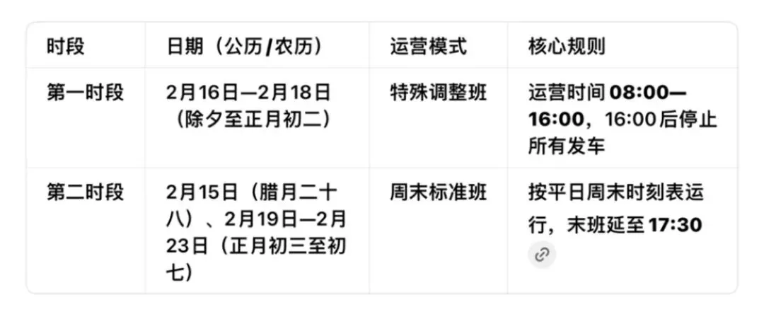 2026年春节福清市旅游直通车发车时刻表(精准版)