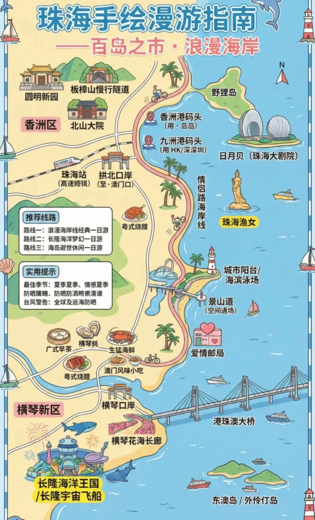 珠海景点地图