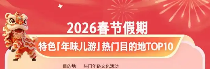2026春节假期旅游消费盘点报告