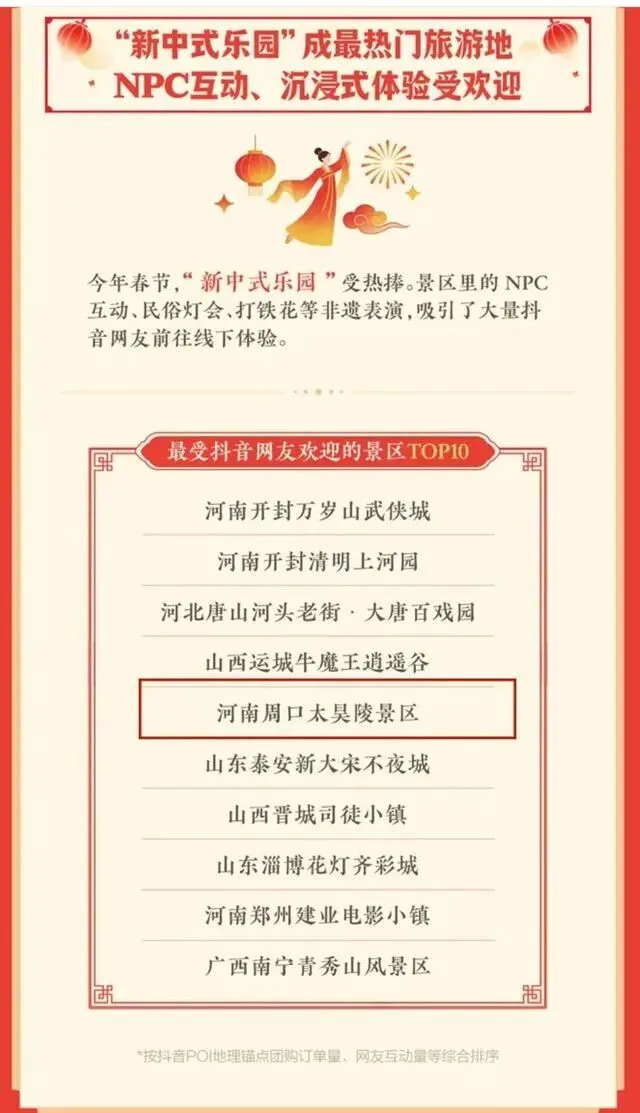 恭喜!太昊陵景区!