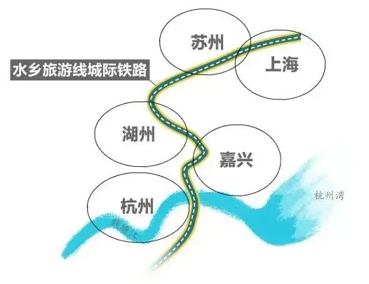 水乡旅游线浙江段,最新进展曝光
