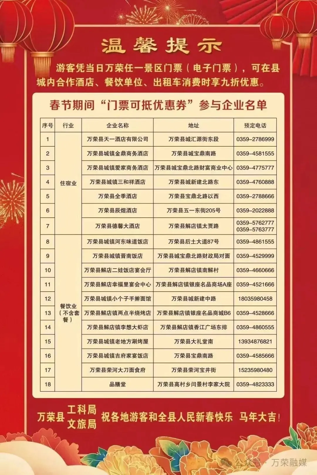 游客持景区门票坐出租打九折,司机自掏腰包?山西万荣:诚恳致歉,已全额补偿