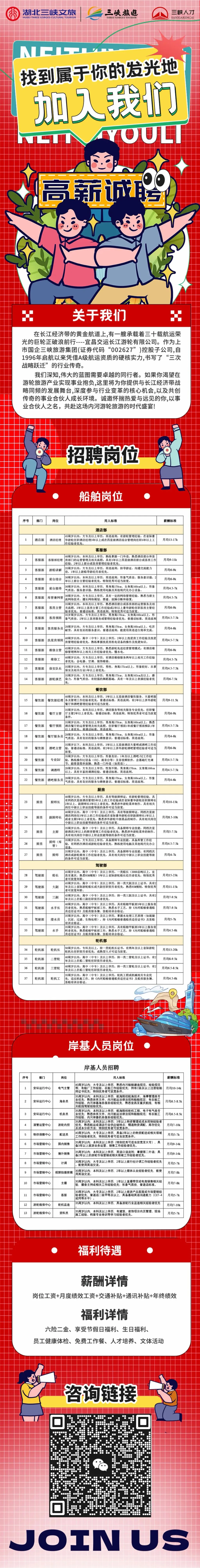 三峡旅游集团正式工 | 六险一金 福利多多