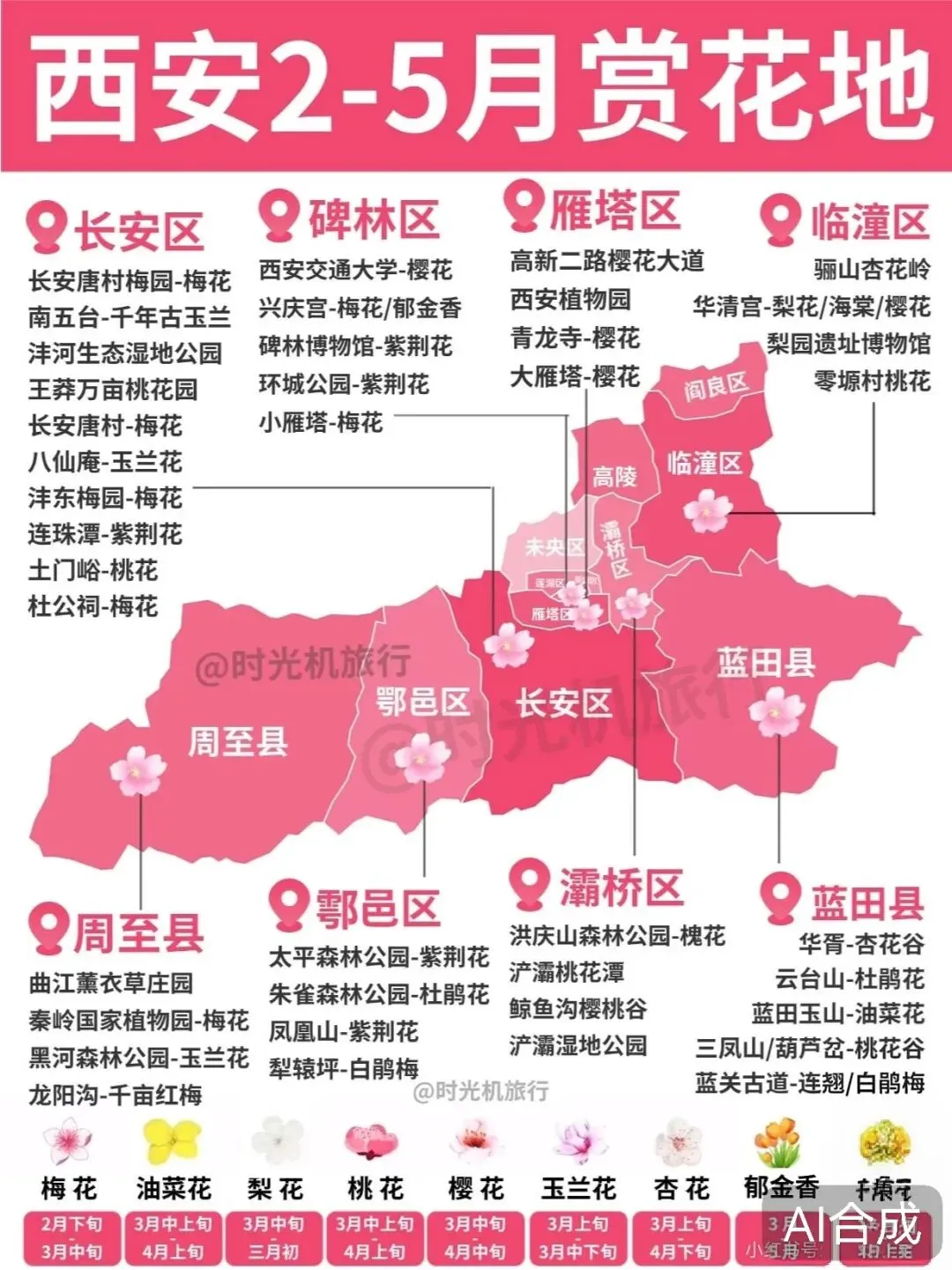 西安春季旅游攻略