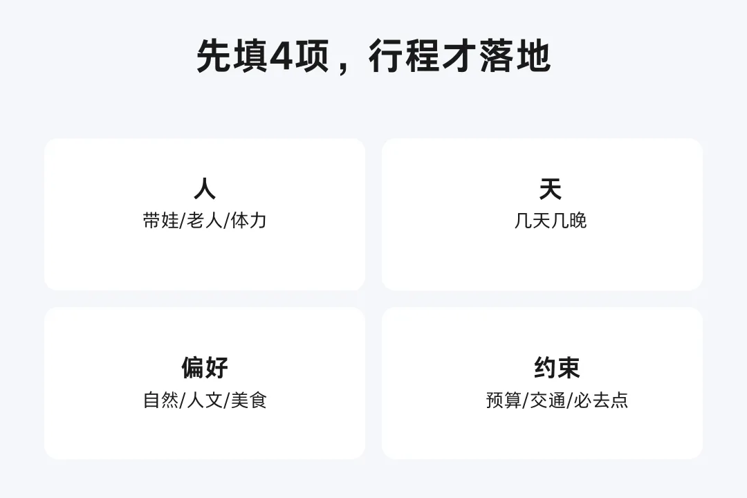 AI 旅行攻略:避开“看似合理但很坑”的路线