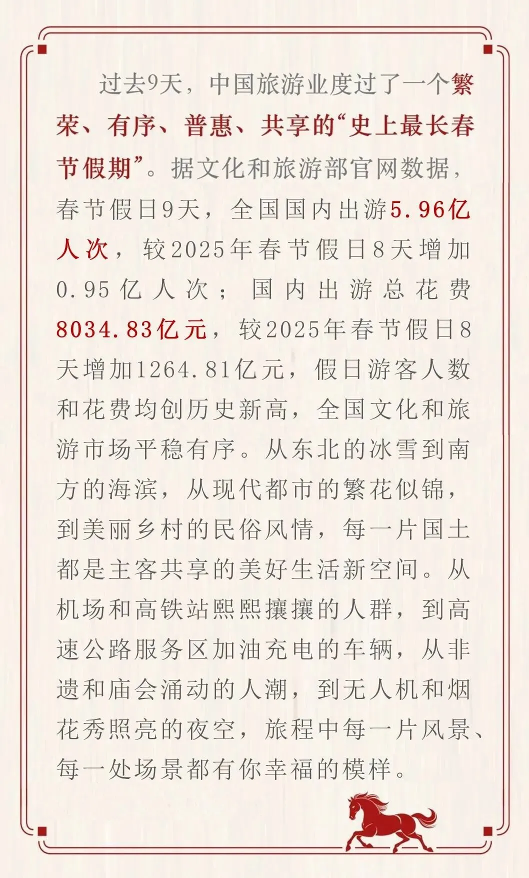 戴斌 | 旅游中国 远方有你——2026春节假日旅游特别评论