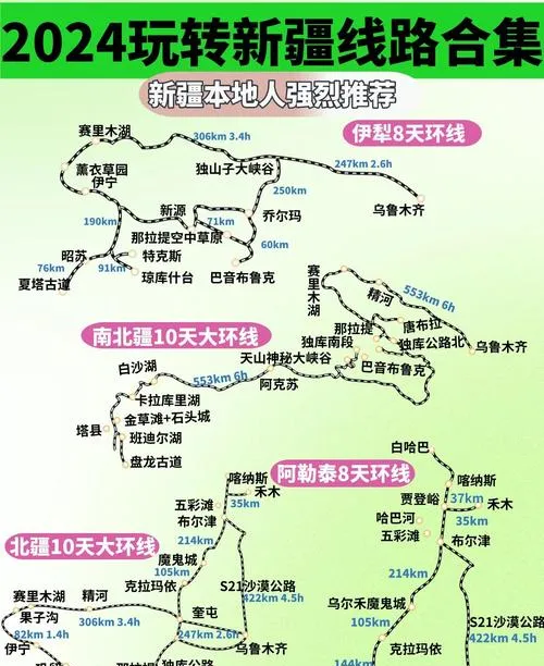 新疆旅游怎么规划线路?这条“万能线路”,11天看遍新疆全部景观