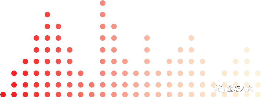 以文旅焕新为引领 在世界级旅游城市建设中彰显阳朔担当——访市人大代表,阳朔县委副书记、县长黄小雪