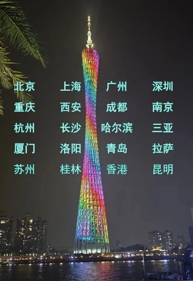 国内20座宝藏旅游城市,打卡10个以上,就算你厉害