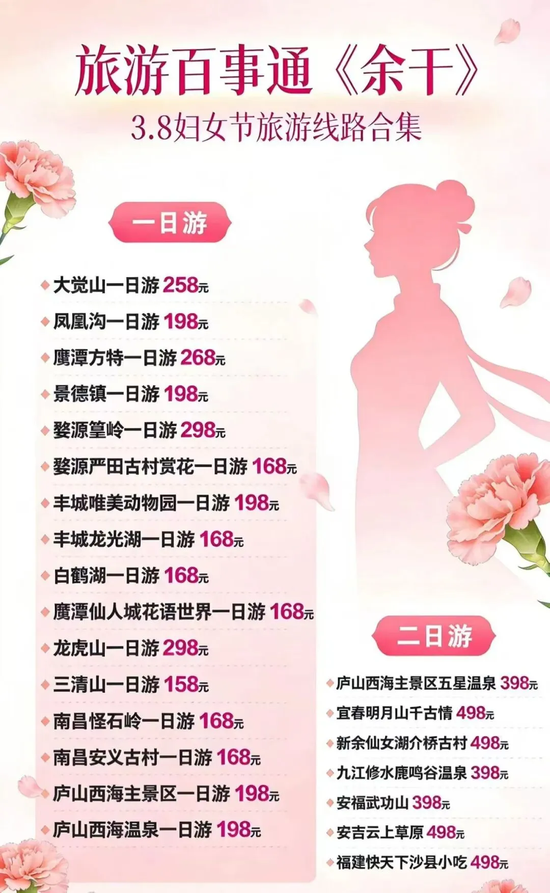 旅游百事通(余干)短线