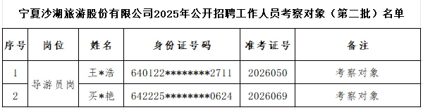 宁夏沙湖旅游股份有限公司2025年公开招聘工作人员考察对象公示(第二批)