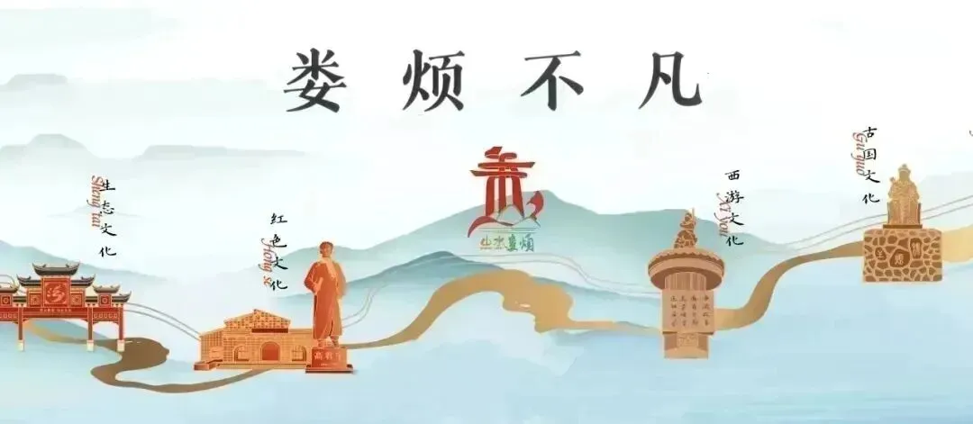 娄烦县文化和旅游局就《娄烦县旅游民宿发展奖补实施方案》公开征求意见