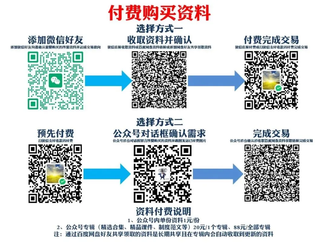 劳动法条汇编--转发文化和旅游部办公厅关于组织实施2026年全国演出经纪人员资格认定考试的通知