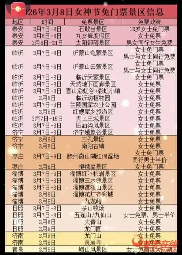 妇女节,省内这些景区免票