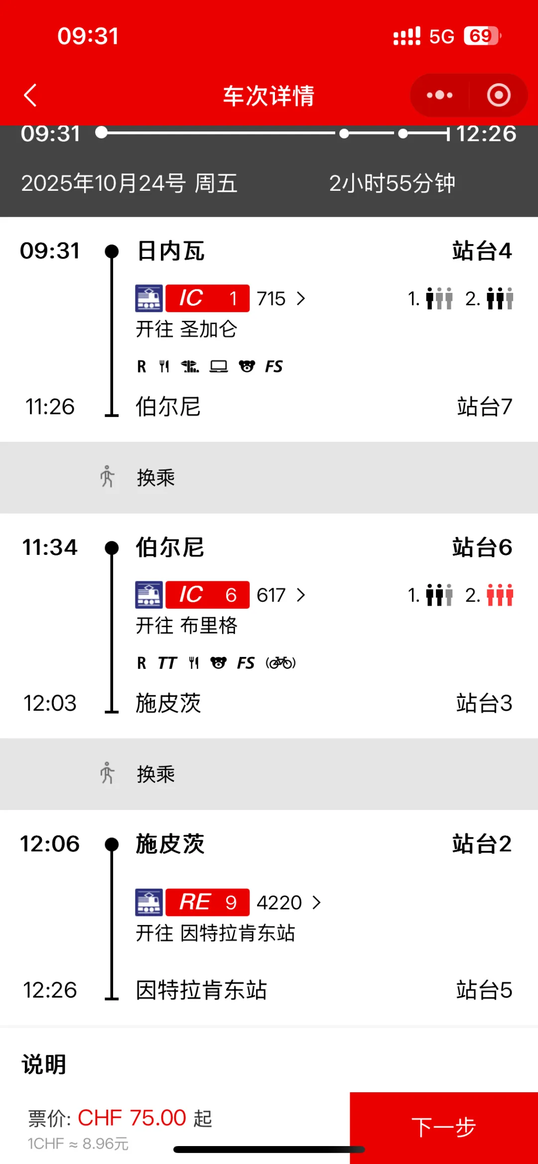 欧洲旅游:如何在繁琐复杂中找到省钱方案?