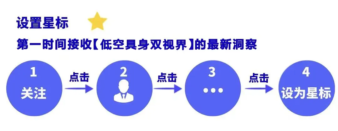 从春晚到景区,具身智能让沉浸式文旅“活”起来