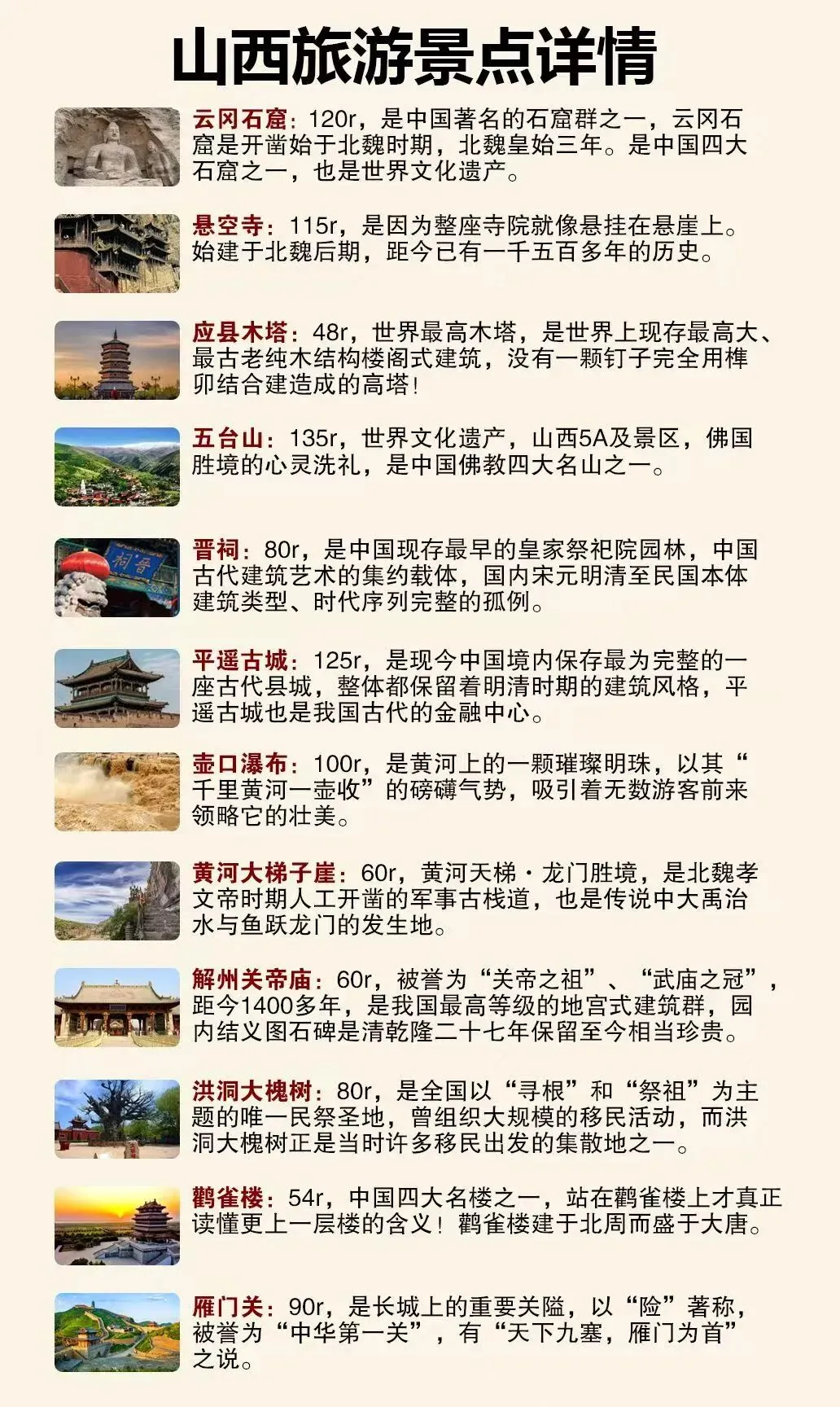 山西旅游景点详情