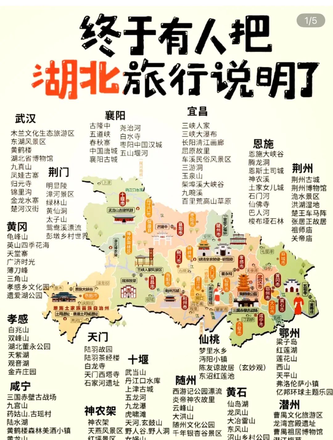 【湖北省】旅游地图的文化之美!湖北各市旅游一图秒懂,你打卡了多少个?(下)