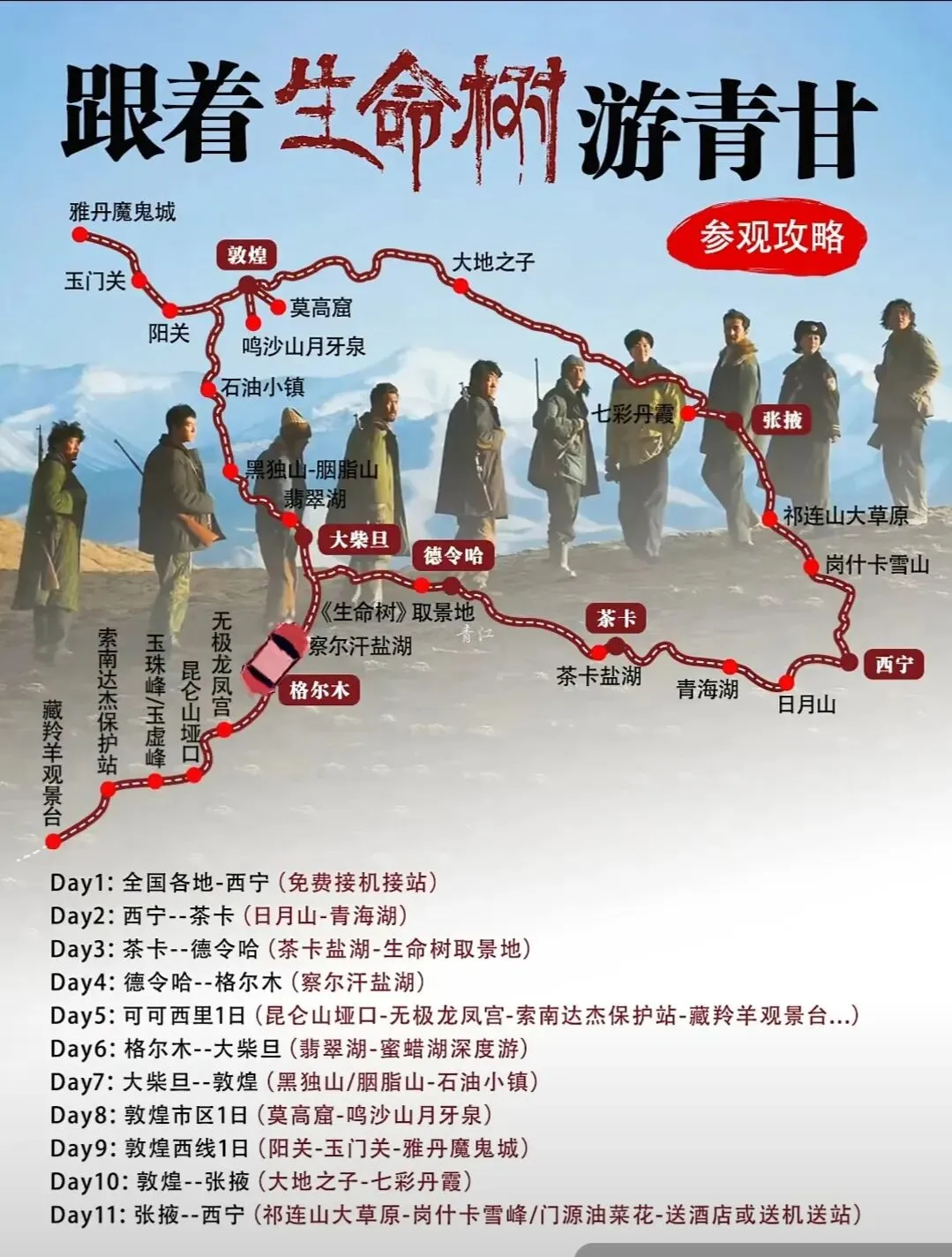 26年新线路旅游攻略