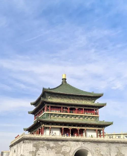 西安著名的旅游景点——钟楼