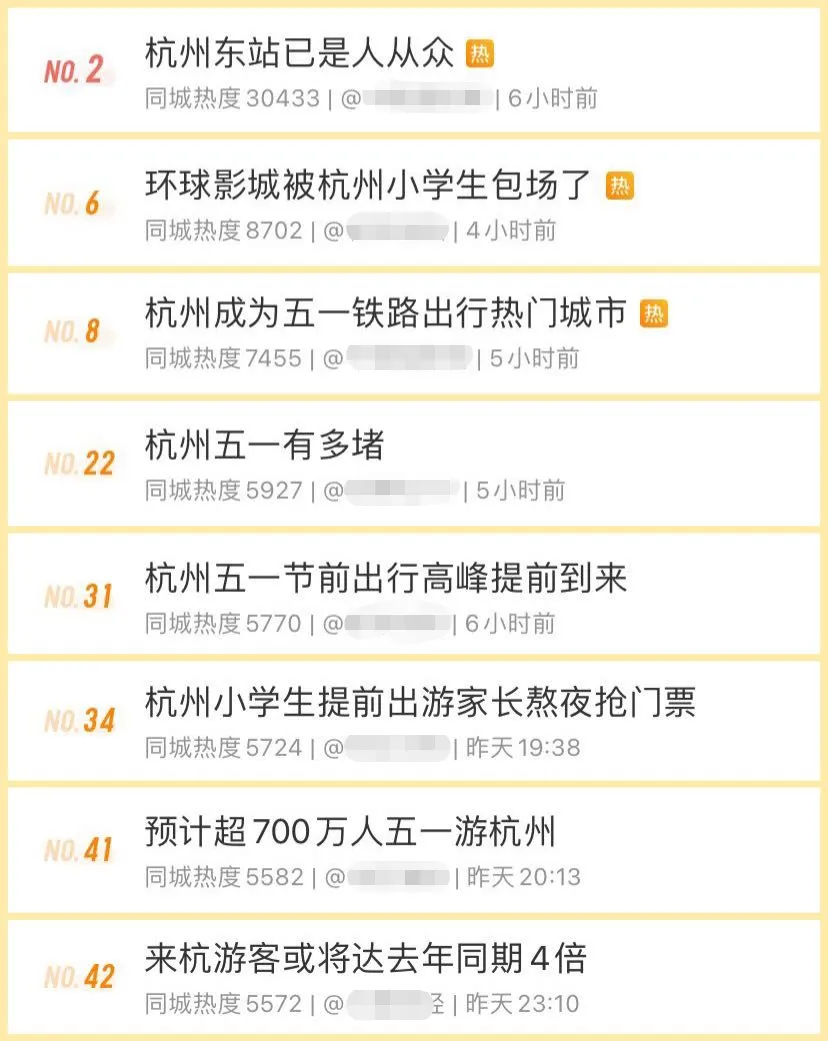 有人给出一份《五一不旅游指南》!