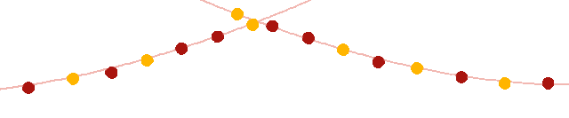 哈尔滨文化旅游规划设计院工会开展“三八”国际妇女节主题活动