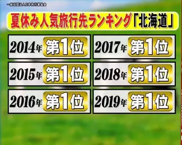 “求求你们了解下北海道有多大再规划行程吧!”北海道县民哭着提醒