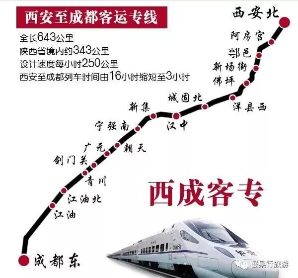 最新西安旅游地图|西安旅游线路图|景点分布地图|导游图