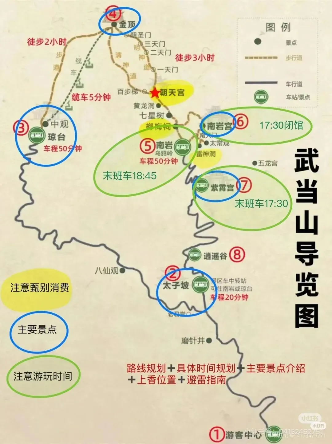 爬武当山前的旅游攻略