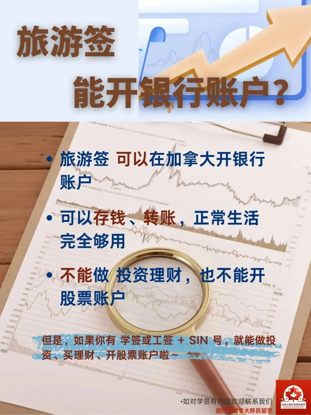 【干货早知道】旅游签能开银行账户?