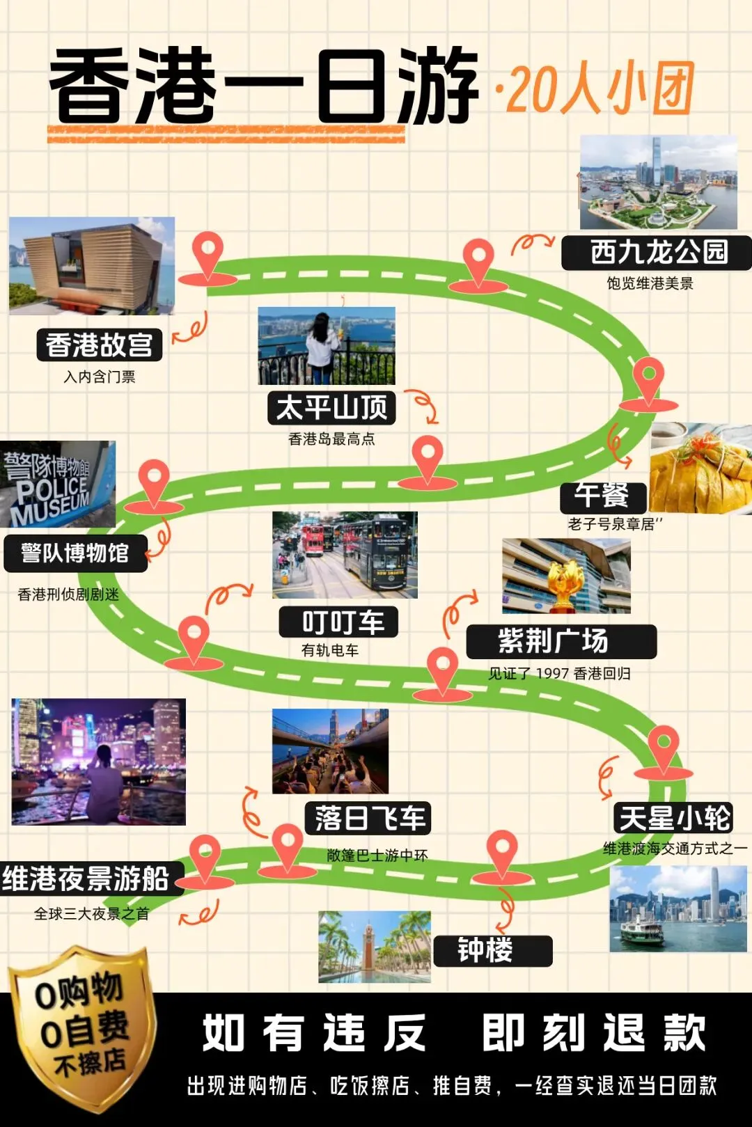 香港市区一日游|20人精品小团·付费景点一价全含,解锁金融之都,感受香港的繁华【广州/深圳/珠海天天发团】