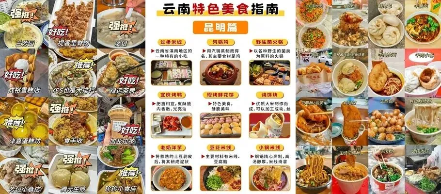 高铁直达!中国最好吃的8个美食旅游城市,2026年争取打卡一座!