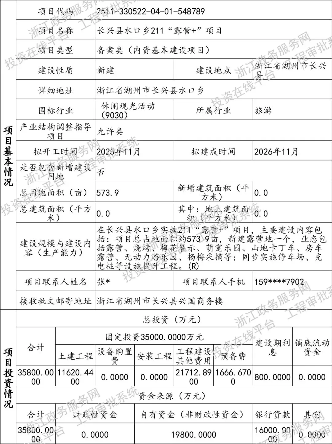 投资3.6亿!长兴又一旅游新项目来了