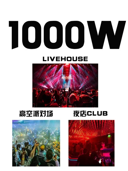 1W/10w/100w/1000w，分别开什么酒吧？