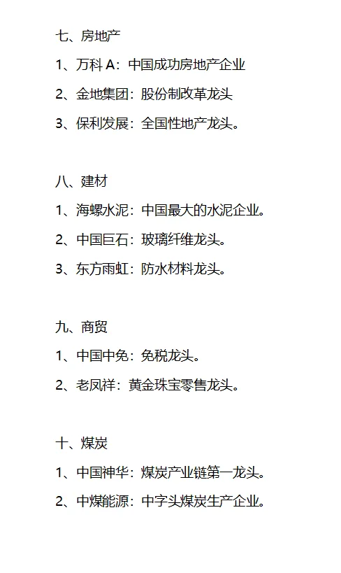 各大行业细分龙头（31大行业）?建议收藏！