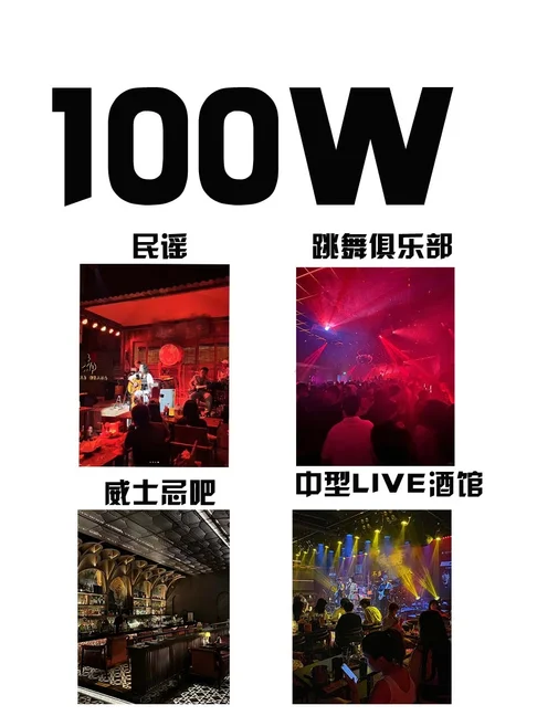 1W/10w/100w/1000w，分别开什么酒吧？