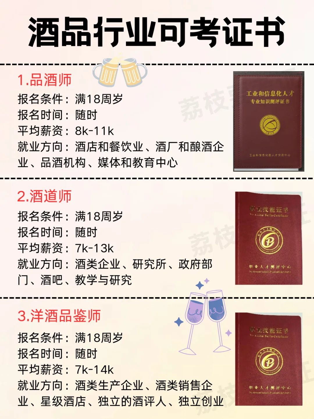 喝酒也能高薪❗6本酒品行业必备证书❗