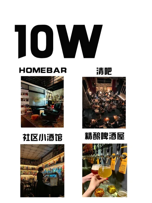 1W/10w/100w/1000w，分别开什么酒吧？
