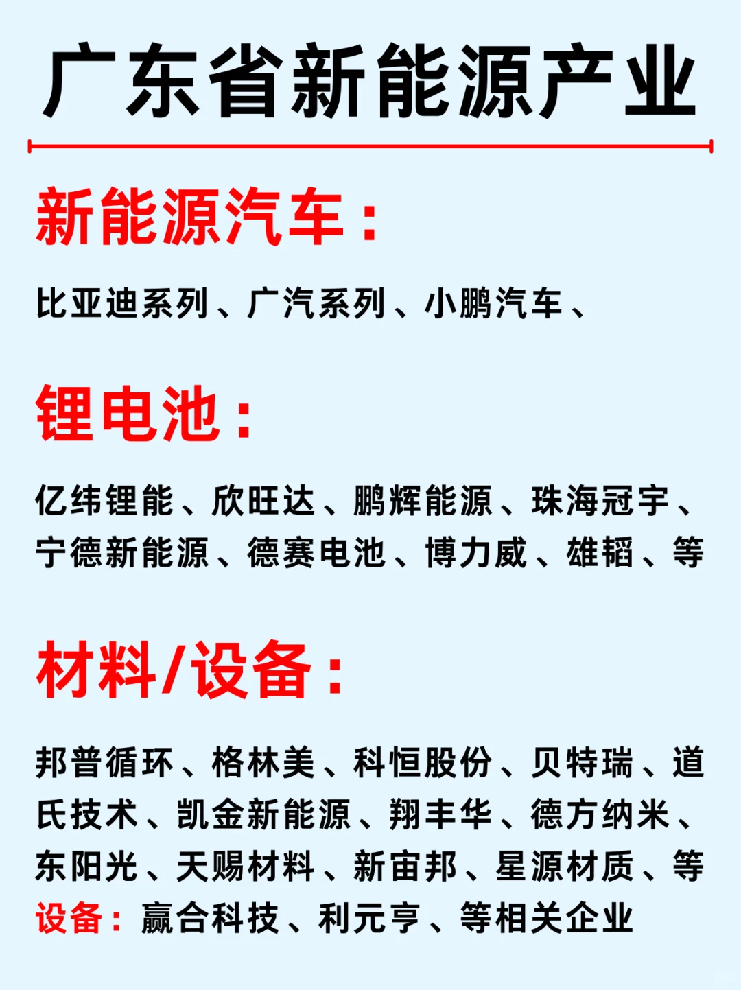 一篇吃透：新能源六大行业龙头企业
